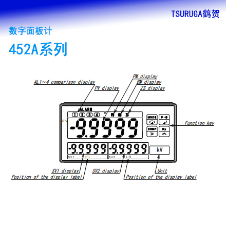 452A系列数字面板计   品牌：TSURUGA鹤贺